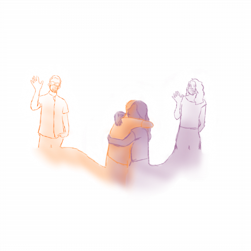 Social Distance Relationship