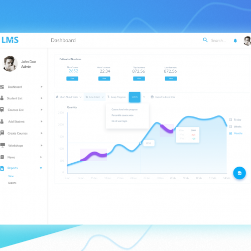 Dashboard thumb