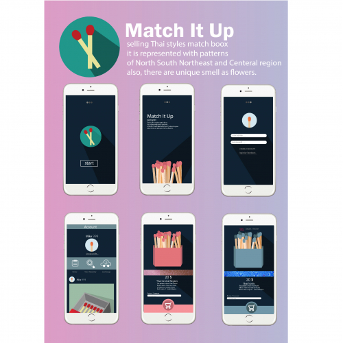 UX, UI - Application design