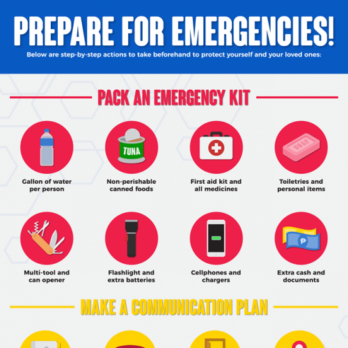 Prepare For Emergencies! thumb