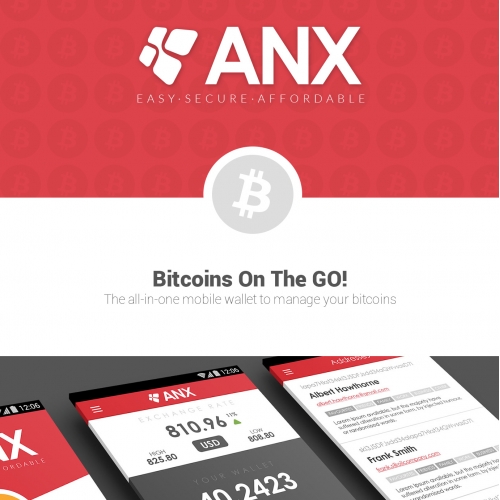 ANX Bitcoin