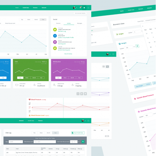Medical Web App