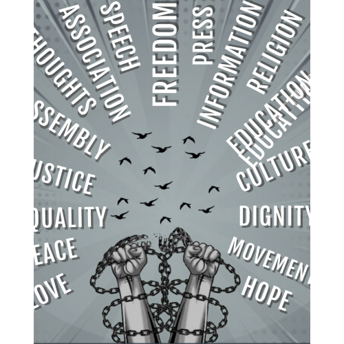 HUMAN RIGHT AWARENESS