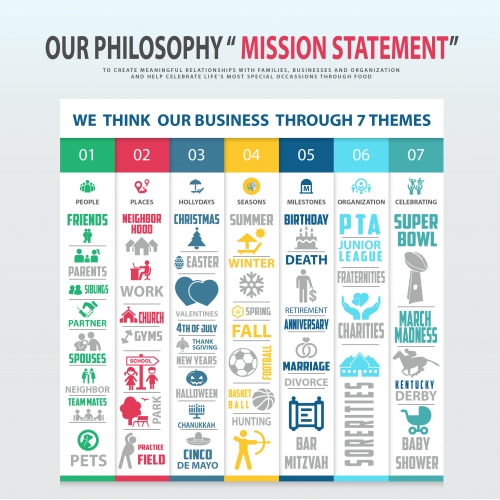Infographics