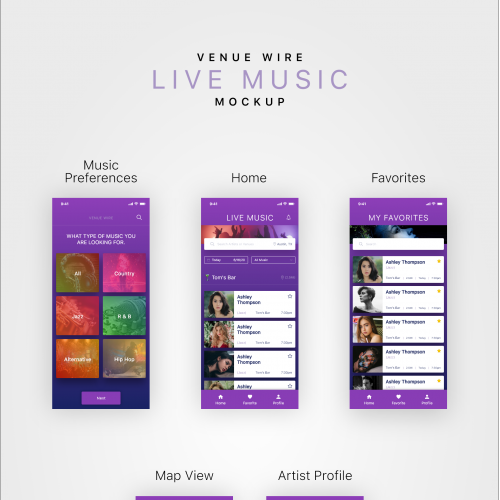 Application Design