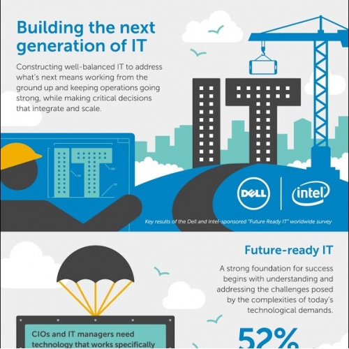 infographic thumb