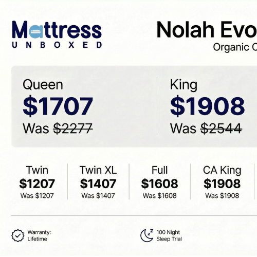 Mattress Price Cards