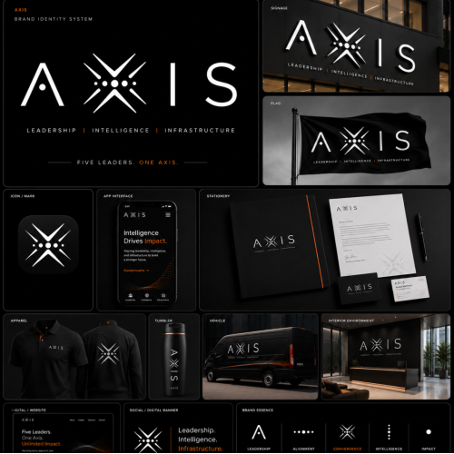 Axis Leadership